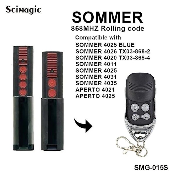 5st SOMMER 4020 TX-03-868-4 Fjärrkontroll 8688MHz (DPD) 5 pieces