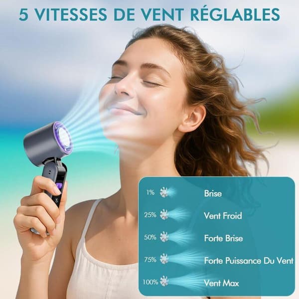 Bærbar ventilator. Mini bærbar ventilator, lydløs og genopladelig, 5 blæserhastigheder - grå.