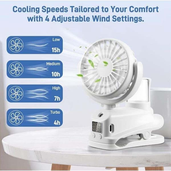Mini genopladelig bærbar ventilator. Bærbar ventilator med fire hastigheder. USB bærbar ventilator - hvid.