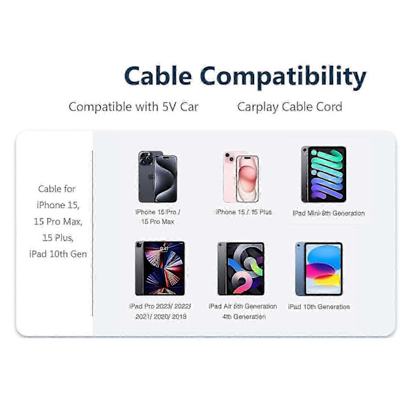 USB A til USB C CarPlay-kabel for 16/15/Plus/Pro/Pro Max - Rask lading og datasynkronisering