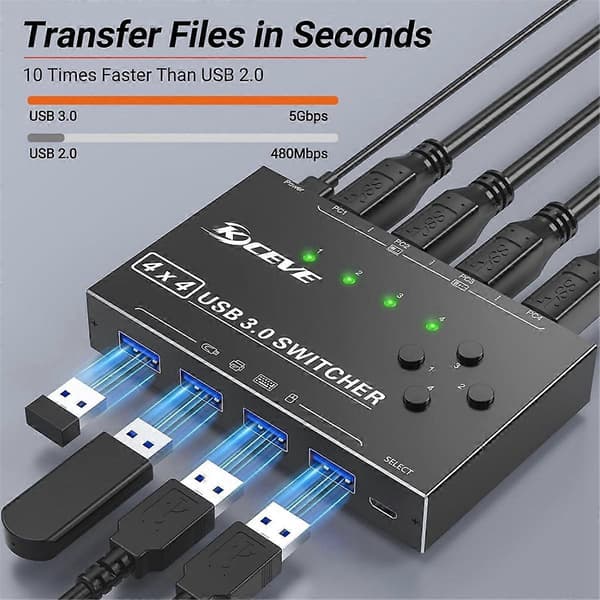 USB 3.0 Switch 4 Computere, 4 Porte USB Switch Vælger til Tastatur Mus Switch Printerdeler