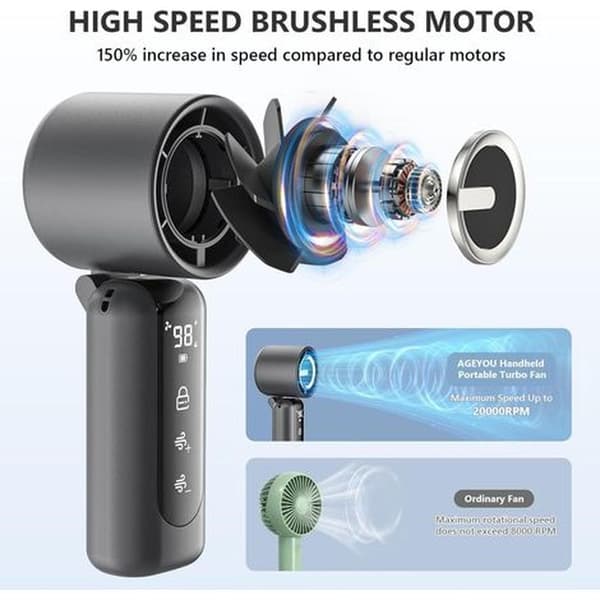 Mini bærbar ventilator. Justerbar blæserhastighed (1 til 100 niveauer). Kraftig personlig ventilator - blå.