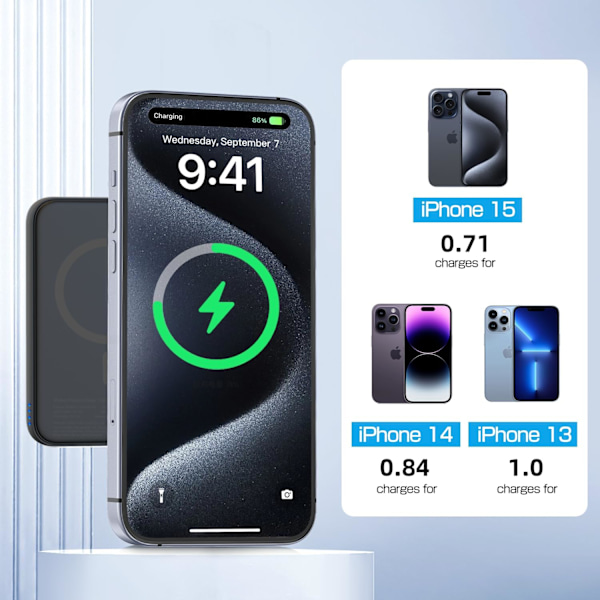 För MagSafe bärbar laddare, 5000mAh trådlös magnetisk powerbank (svart)  (ZYH)