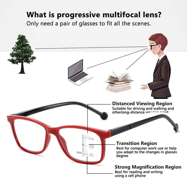 Læsebriller Ultra Light Briller RED STRENGTH 150 7d51 | Fyndiq
