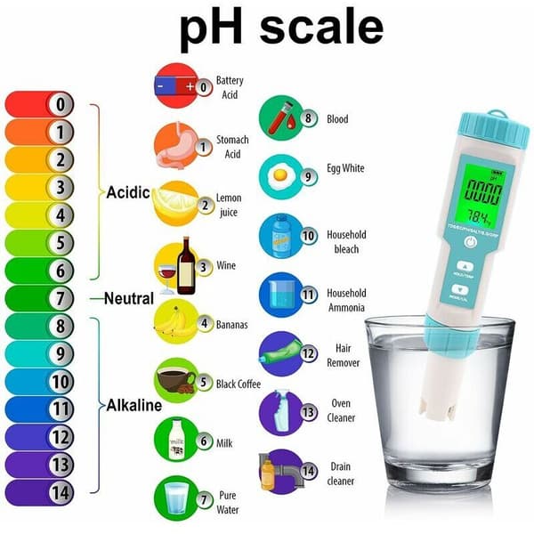 5-i-1 Digital Pool Salinity Tester, pH- och Saltvattenmätare