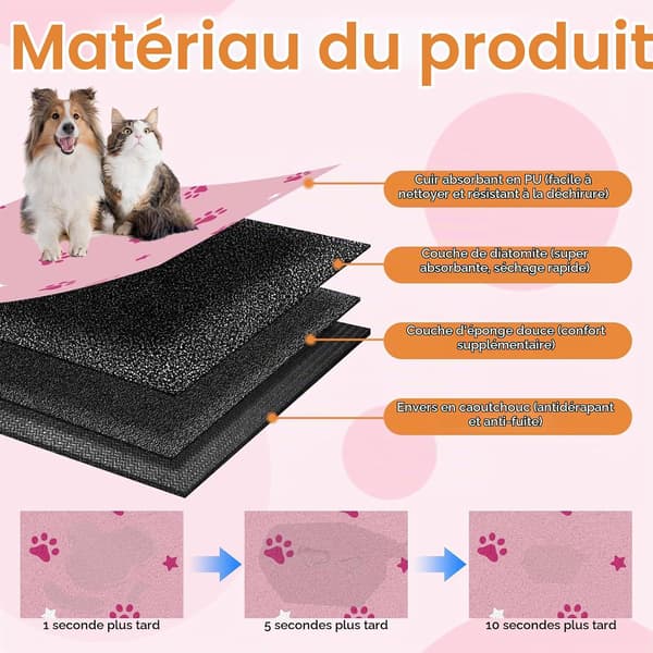1 stk. hundefodermåtte 40x60cm, absorberende gummimåtte til kattevandskål til kæledyrsfoder