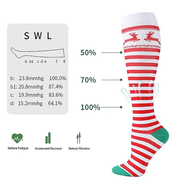 Julekompresjonsstrømper Maraton Løping Sportsstrømper Menn Kvinner Åreknuter Kvinner Vinter Nyttårsstrømper 20-30 Mmhg 12 12 S M