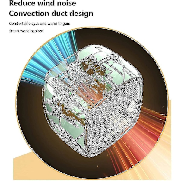 Rumvarmer, batteridrevet kompakt elektrisk mineventilator vinter elektrisk med termostat høj effekt