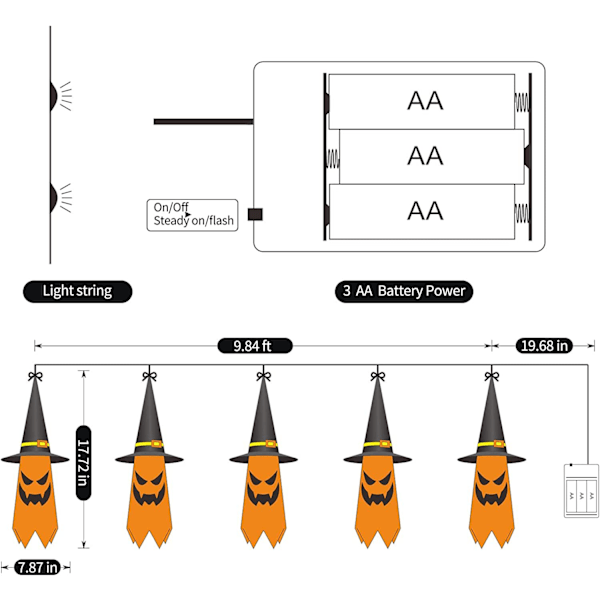 Halloween-koriste, aavefestivaali, LED-ulkovalosarja, vedenpitävä, opashattu, aave, viiden sarja