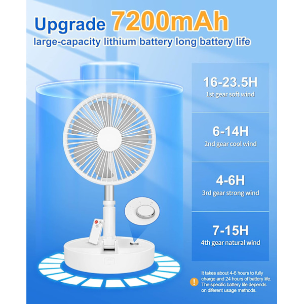 Tyst stativfläkt med fjärrkontroll, 8'' hopfällbar uppladdningsbar