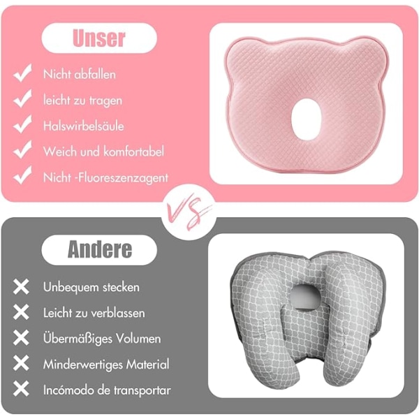 Baby pude pude side opbevaring pude baby baby pude anti-fladt hoved baby pude hoved deformation 102% bomuld, baby hoved pude memory skum for—Blå Blue