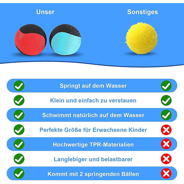 2-pakning med vannballer, vannballer, bassengballer, basseng, voksne, bassengballer