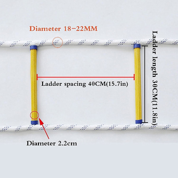 Kannettava hätäpoistumispaloturvallinen köysitikkaat (koko: 5m/16.4ft), nopea käyttöönotto, pakoikkunan pehmeä tikkaat aikuisille