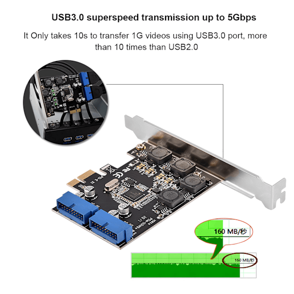 USB 3.0-expansionskort - 2-portars 19-stiftshuvud, låg profil