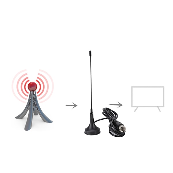 TV-antenn inomhus med DVB-T sugkopp, 1,5 m längd, 12 cm stång, trådlös TV-mottagning