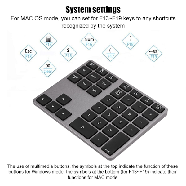 Latautuva langaton numeronäppäimistö - 35 näppäintä, Bluetooth 5.0, ultraohut, rautaharmaa
