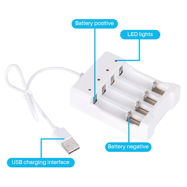 Hurtig USB-batterilader for AAA og AA oppladbare batterier