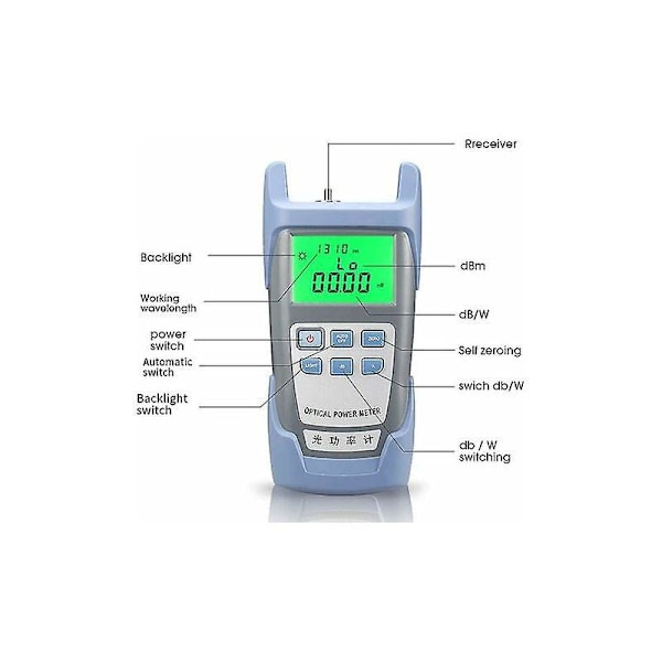 Fiberoptisk Fotometerkabeltester -70 dBm til +10 dBm