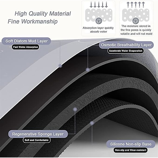 Hurtigtørrende, skridsikker bademåtte i diatomit, superabsorberende, nem at rengøre, pletbestandig, 60 * 40 cm