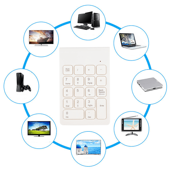 Trådlös numerisk knappsats - Ergonomiskt 2.4G minitangentbord för PC-dator - Lättviktigt USB-tillbehör i vitt