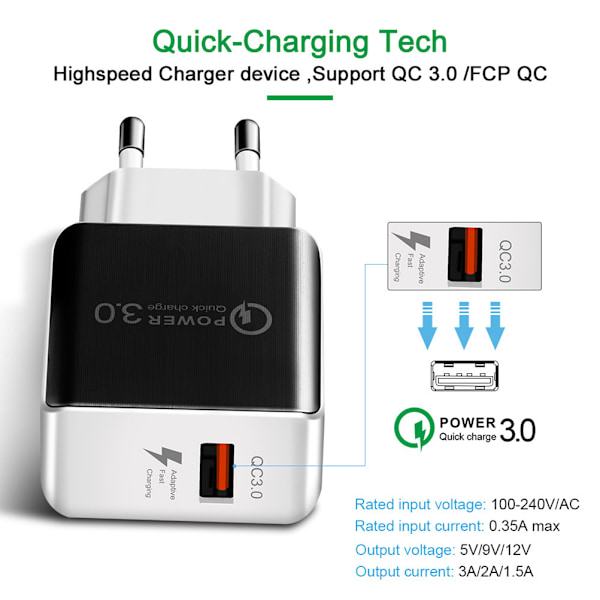 Hurtiglading EU-kontakt USB-lader - 18W Quick Charge 3.0-adapter for mobiltelefoner