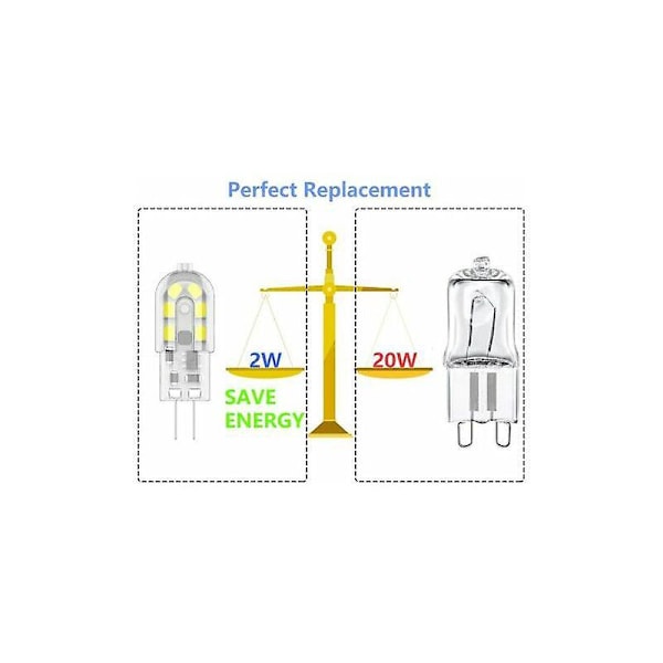 G4 LED-pære, 20W Ekvivalent, Kald Hvit 6000k, 200Lm, 12x SMD, 12V AC/DC - Pakke med 10