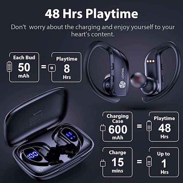 Trådlösa öronsnäckor Bluetooth-hörlurar Sport-hörlurar med Over-Ear-snäckor med öronsnäckor Inbyggd mikrofon Headset för träning Svart