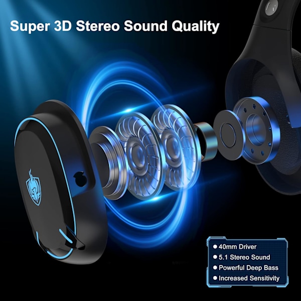 H-8 PC-spelheadset för PS4, PS5, handkontroll, Xbox One-headset med stereoljud, over-ear-hörlurar med brusreducerande mikrofon, LED-ljus, volym