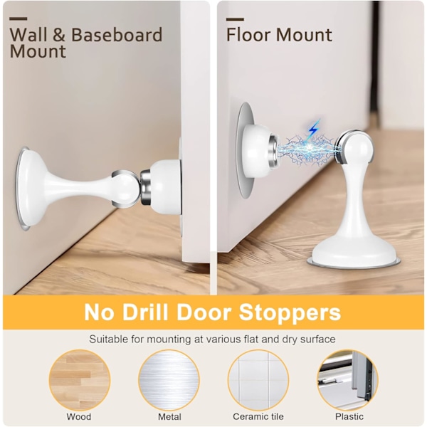 WJSM Magnetisk dørstopper 1 pakke, rustfrit stål dørstop til væg- og gulvmontering, dørholder holder dør åben, ingen boring dørstop med 3D White