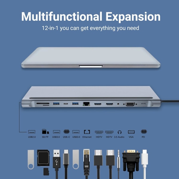 USB C Hub MultiPort Adapter, 12 i 1 Dockingstation USB C med 4K HDMI, VGA, 3×USB 2.0 & USB 3.0, PD 100W, Ethernet RJ45 Port, SD/TF-läsare