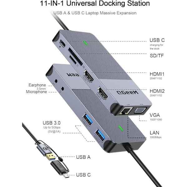 Triple Display USB Hub Dual Monitor, Dockingstation Kompatibel med MacBook M1 Dell HP Lenovo(2HDMI VGA SD TF Kortlæser Ethernet Lyd 2USB 3.0)