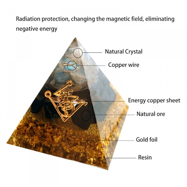 Kristallkulor Orgonpyramid Obsidiansten Skyddskristaller Chakra Meditation Pyramid Energiskapande Healing Stones Attract