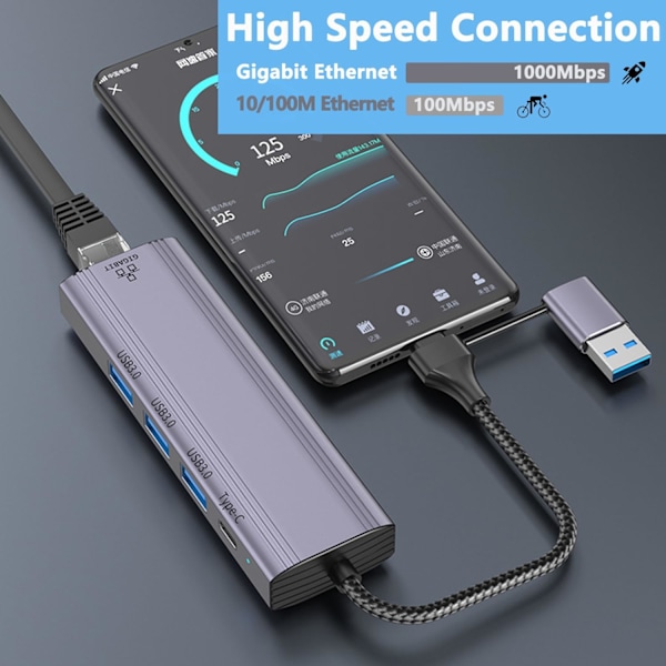 USB C HUB, 5 i 1 USB-C/USB 3.0 Dual Adapter Dockningsstation, med USB-port, USB-C-port/PD, Gigabit Ethernet, Multi-Port USB C Adapter Typ C Bärbara datorer