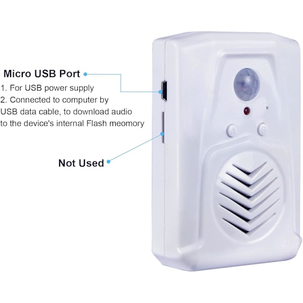 PIR Bevegelsessensor Aktivert Lydavspiller Høytaler med USB-kabel, Last ned dine egne MP3-lydfiler for å spille tale, musikk eller lydeffekter