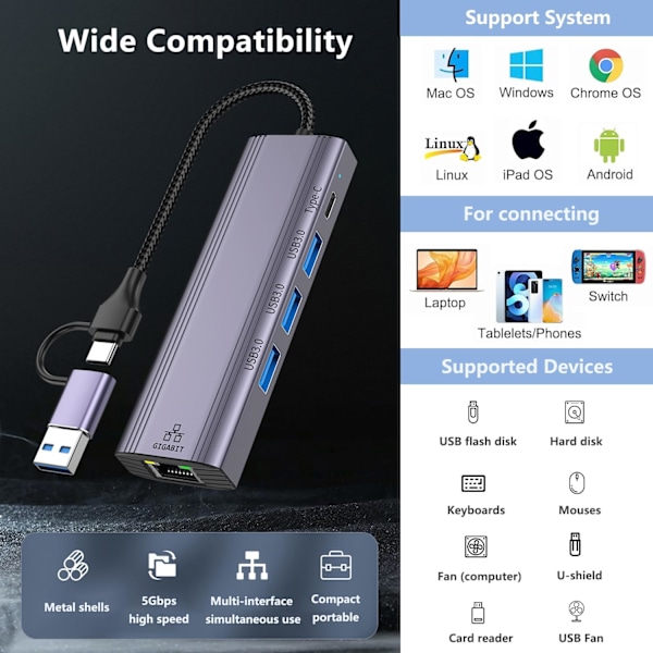 USB C HUB, 5 i 1 USB-C/USB 3.0 Dual Adapter Dockningsstation, med USB-port, USB-C-port/PD, Gigabit Ethernet, Multi-Port USB C Adapter Typ C Bärbara datorer