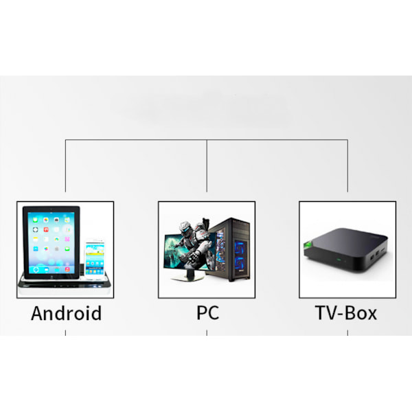 Trådlös spelkontroll, vibrerande rocker-spelbräda datorspelkontroll för PC Windows 7/8/10, PS3/TV-box/laptop/Android-telefon