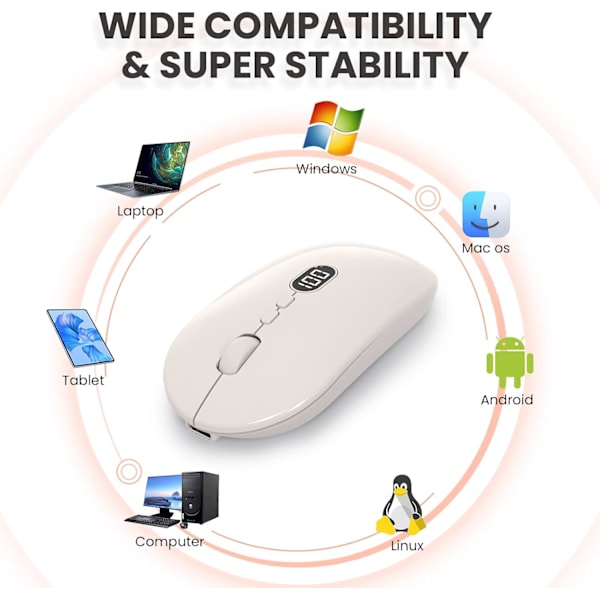 Trådlös Datormus för Laptop med Synlig Batterinivå, 2.4G Bärbar Ultra Tunn USB-Mus, Tyst Klick Laptop Mus 1600 DPI Ivory