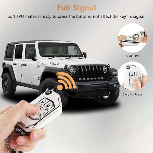 PIFOOG TPU-avainperän suojus Jeep Wrangler JL JLU Gladiator JT 2018-2022 -tarvikkeet Söpö 4-painikkeinen auton avaimen kuori Glitter-avainperä Girly-naiset