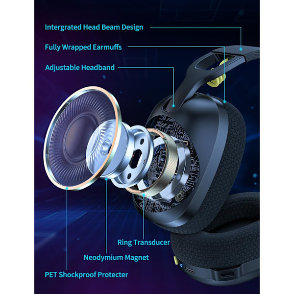 Trådlöst Spelheadset, 2.4GHz Bluetooth 5.3 Spelhörlurar med ENC Brusreducerande Mikrofon, 3.5mm Jack Trådbunden 3-i-1 Spelhörlurar Black