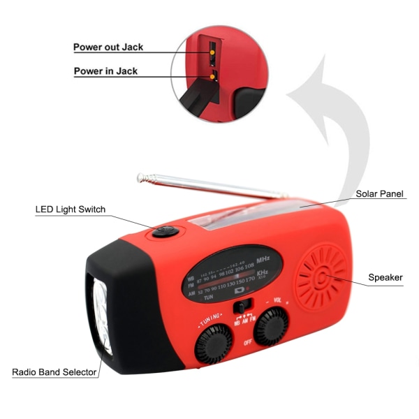 3 i 1 Nödladdare Ficklampa Handvev Generator Vind upp Sol Dynamo Powered FM/AM Radio Laddare LED Ficklampa