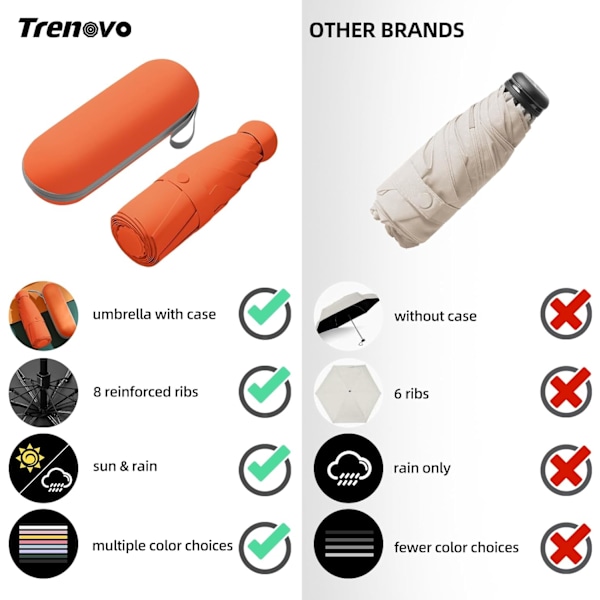 Resparapluie de voyage - Mini parapluie pliable compact avec étui, parapluie portable léger à 8 baleines, petit parapluie de poche soleil et pluie pour filles et femmes Orange