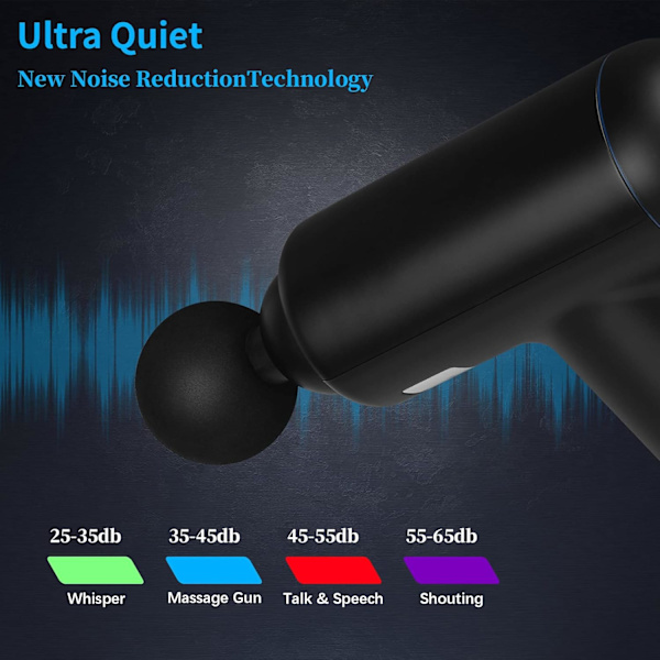 Massagepistol, presenter för män kvinnor pappa mamma, 1,76 pund muskelmassager för rygg nacksmärtlindring, 6 hastigheter elektrisk massager för idrottare, presenter från Black
