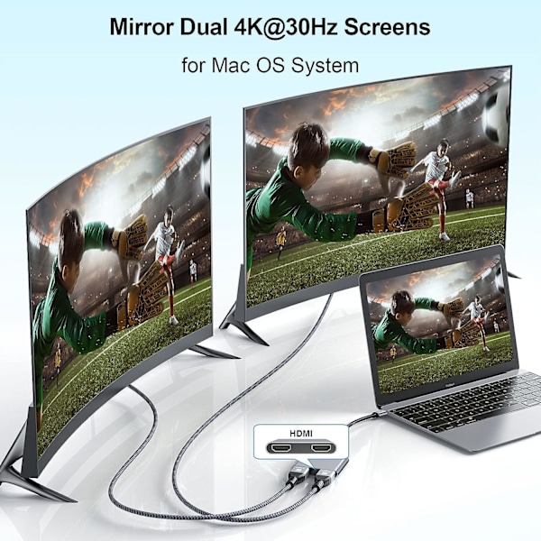 USB C till Dual HDMI-adapter för 2 skärmar, 4K 60Hz 1080p, Typ C till Dubbel HDMI-konverter för MacBook Pro Air LenovoYoga Thinkpad Dell XPS och mer