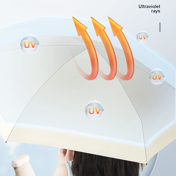 Mini paraply til taske, bærbar og kompakt, perfekt til regn og sol med UV-beskyttelse Beige