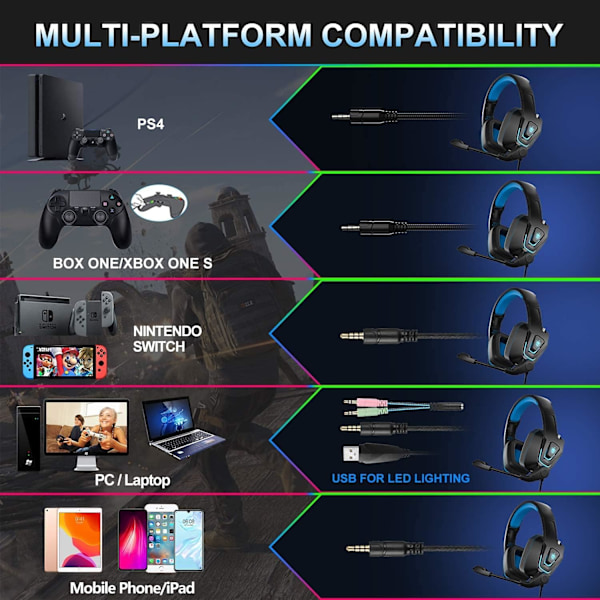 Trådbindna spelheadset, trådbundna PC-headset för Xbox One, PS5, PS4, bärbar dator, Switch, H2 Over-Ear-spelhörlurar med brusreducerande mikrofon och LED-ljus och