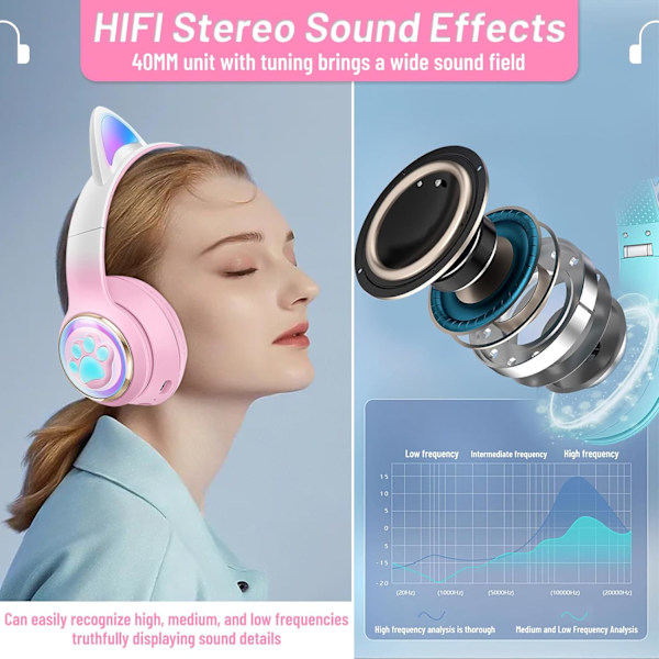 Bluetooth-hodetelefoner for barn, søte ørekatteører LED-lys opp sammenleggbare hodetelefoner Stereo Over Ear med mikrofon/TF-kort Trådløse hodetelefoner for iPhon Soft Pink