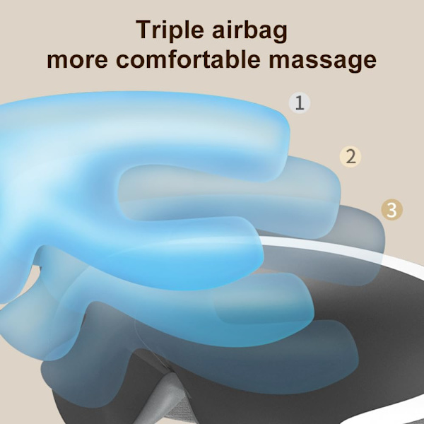 Termisk ögonmassageapparat - Värmebehandling, vibration, migränlindring - Lugnande ögonmask för avkoppling och välbefinnande - Perfekt present!