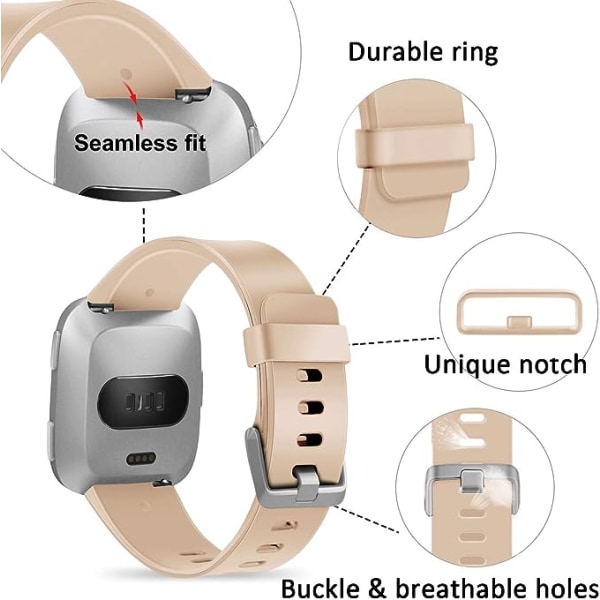 Smartwatch-armbandet är kompatibelt med Fitbit Versa Smartwatch, Versa 2 och Versa Lite se-klockor för kvinnor och män（Khaki-S）