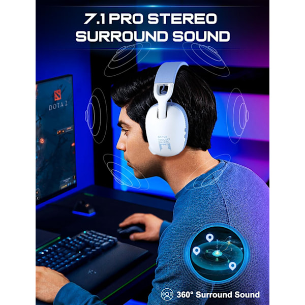 Trådlöst Spelheadset, 2.4GHz Bluetooth 5.3 Spelhörlurar med ENC Brusreducerande Mikrofon, 3.5mm Jack Trådbunden 3-i-1 Spelhörlurar White