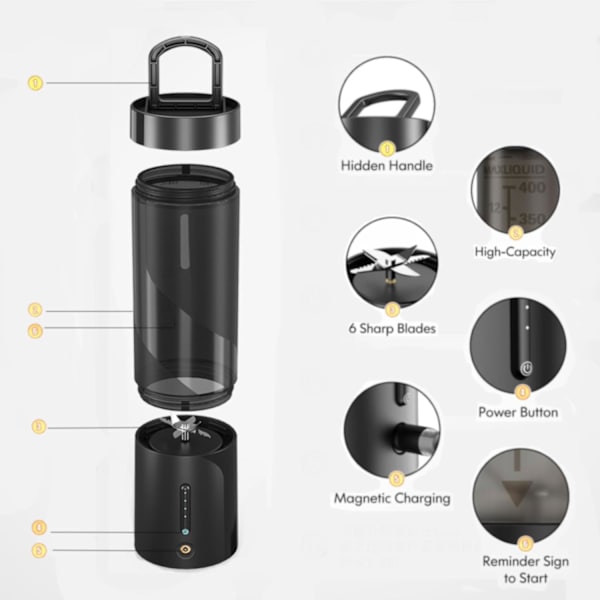 Personlig Blender til Shakes og Smoothies, 16 Oz Bærbar Blender med 6 Blade, USB Genopladelig Smoothie Blender til Hjem, Rejser og Kontor Black